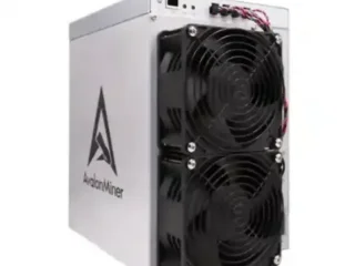 Ad preview